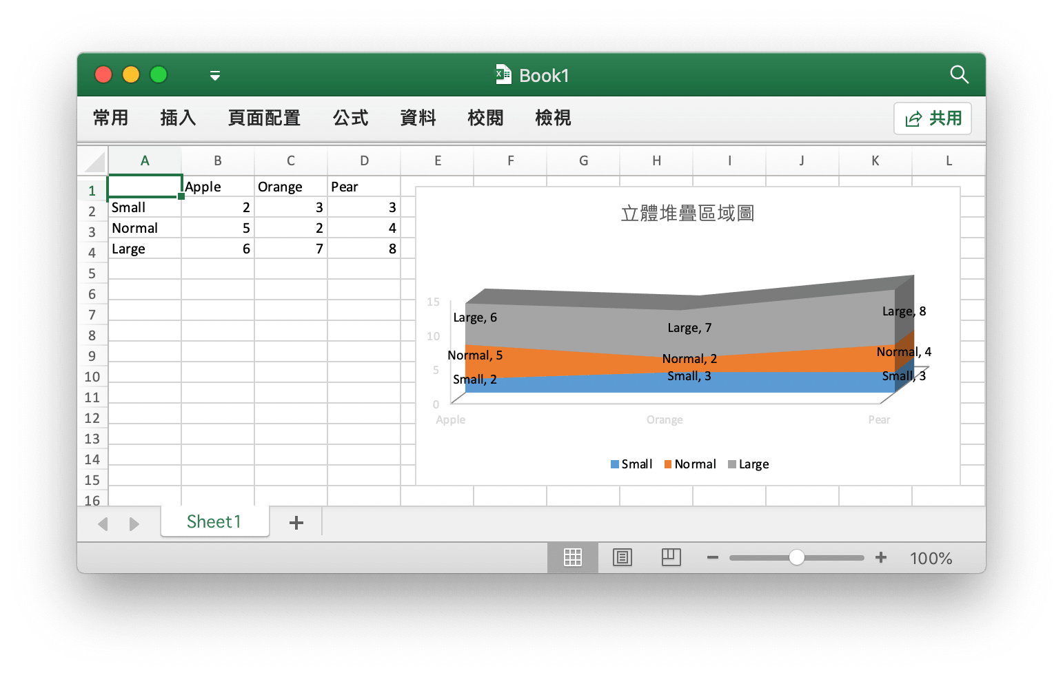 使用 Go 語言在 Excel 文檔中創建立體堆疊區域圖