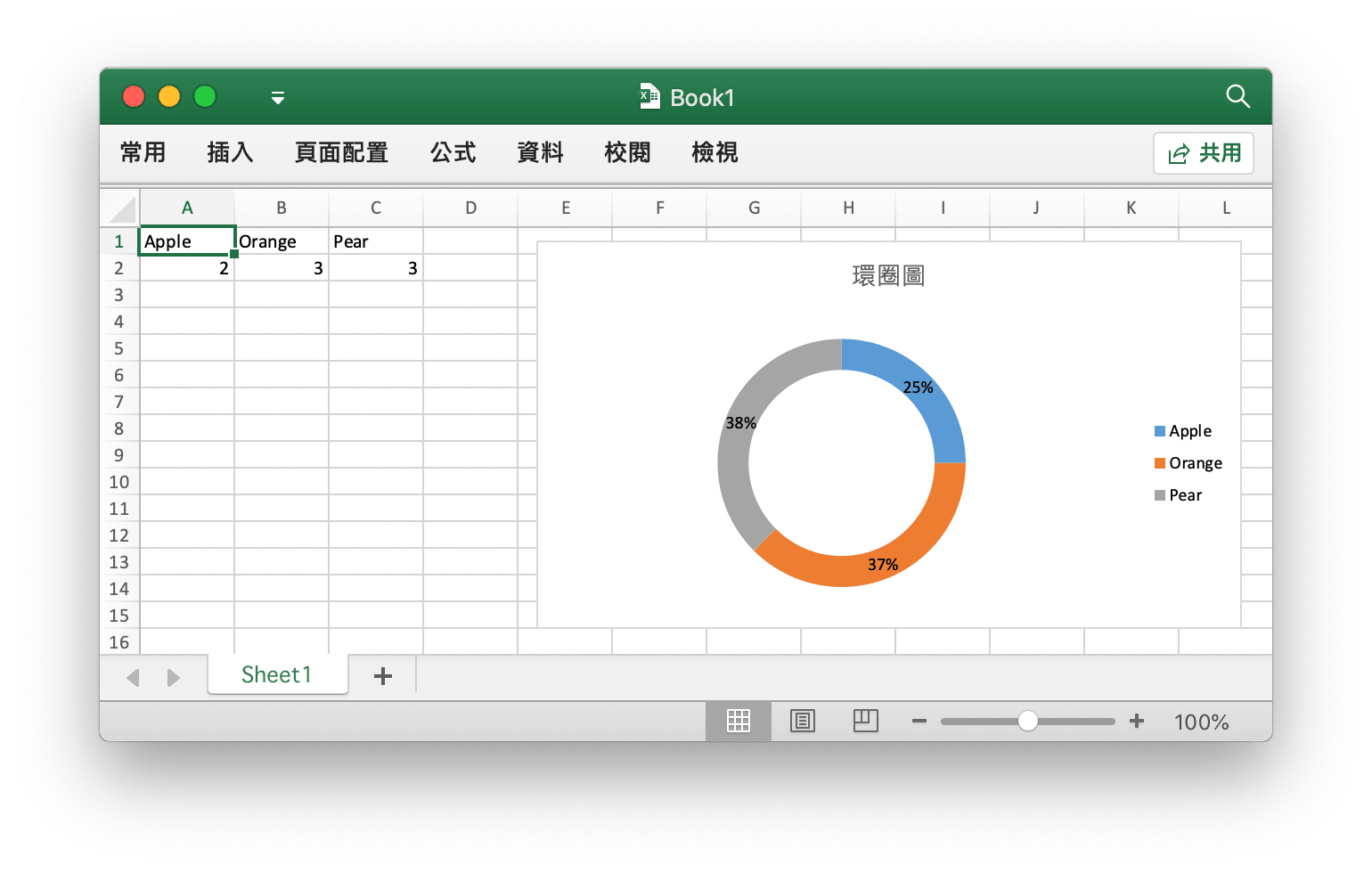 使用 Go 語言在 Excel 文檔中創建環圈圖