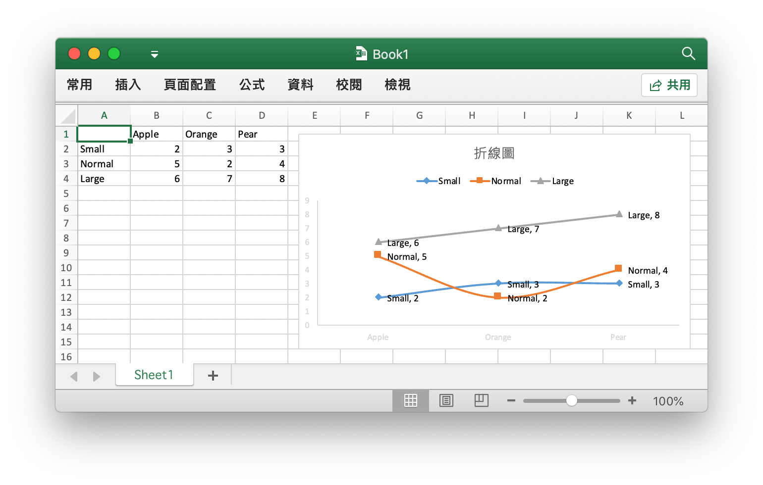 使用 Go 語言在 Excel 文檔中創建折線圖
