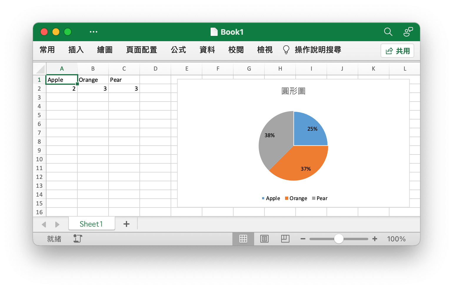 使用 Go 語言在 Excel 文檔中創建圓形圖