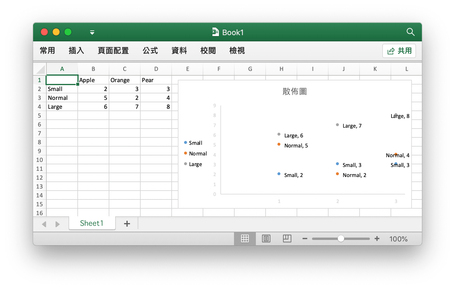 使用 Go 語言在 Excel 文檔中創建散佈圖