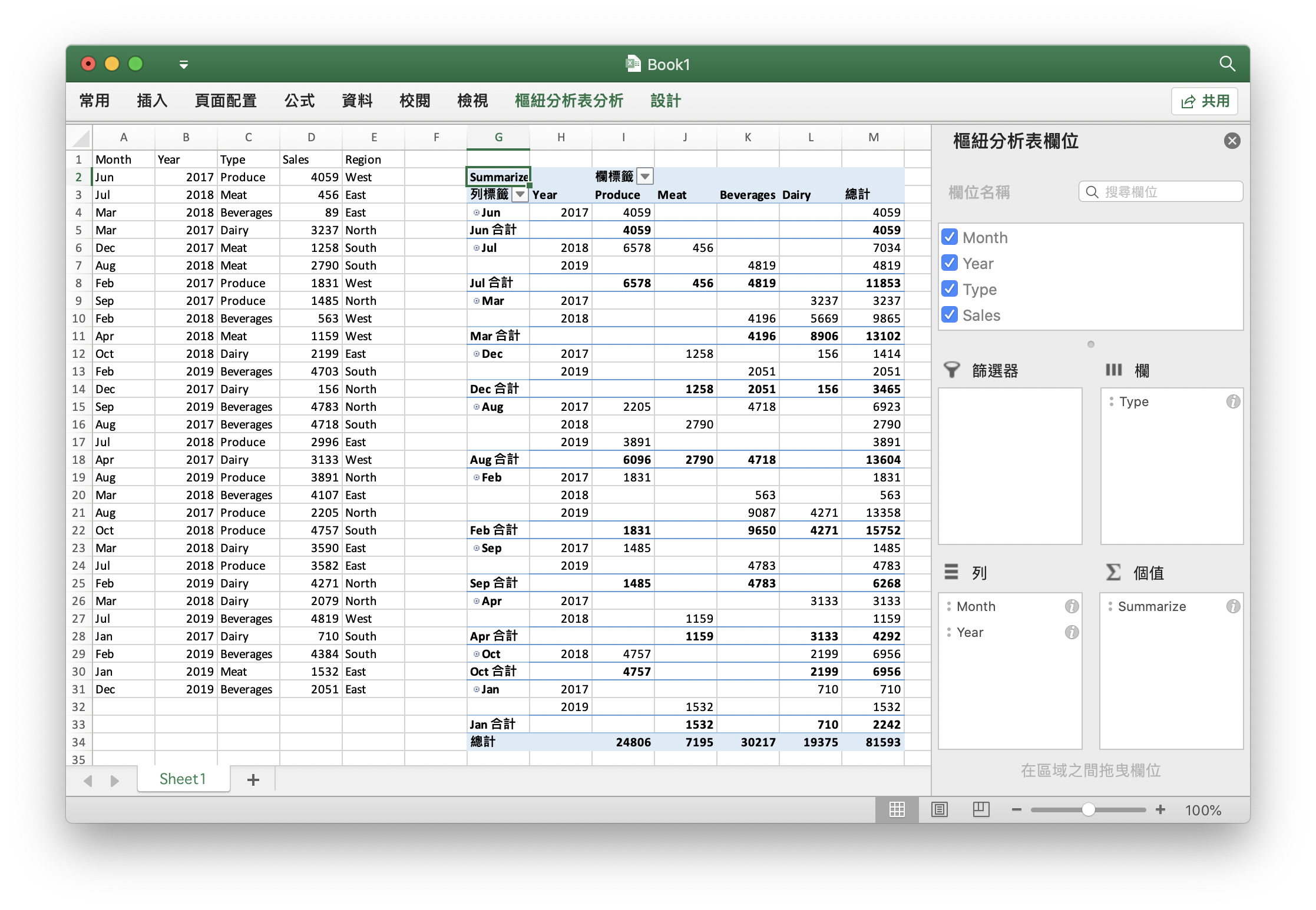 樞紐分析表· Excelize 繁體字文檔