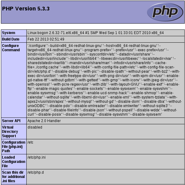 Configure LAMP ( Apache, MySQL, PHP ) on RedHat Enterprise Linux 6