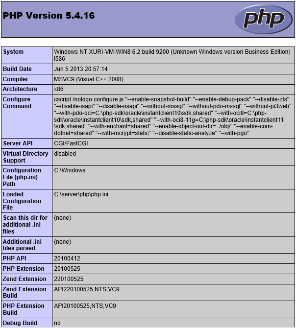 Installation WNMP ( Nginx, MySQL, PHP ) on Microsoft Windows