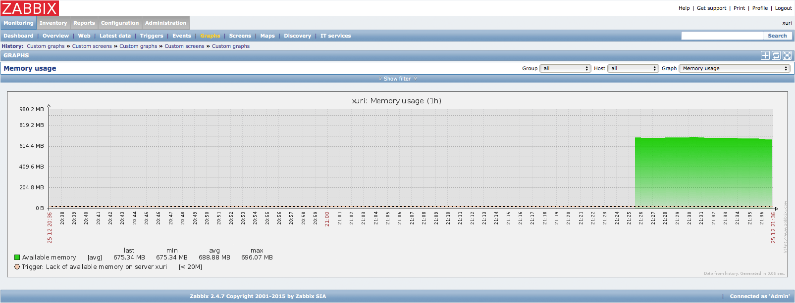 Monitor Servers with Zabbix